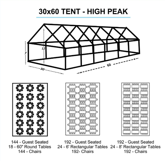 30x60 White Tent