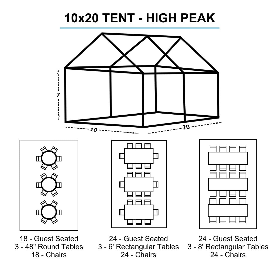10x20 White Tent