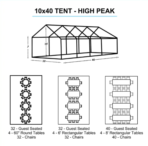 10x40 White Tent