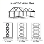10x40 White Tent