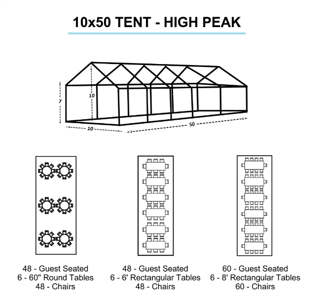 10x50 White Tent