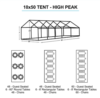 10x50 White Tent