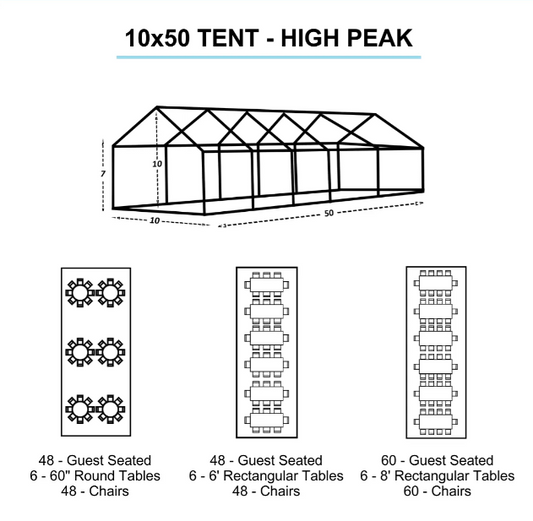 10x50 White Tent