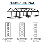 10x60 White Tent