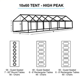 10x60 White Tent