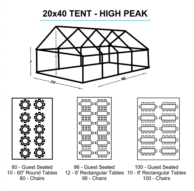 20x40 White Tent
