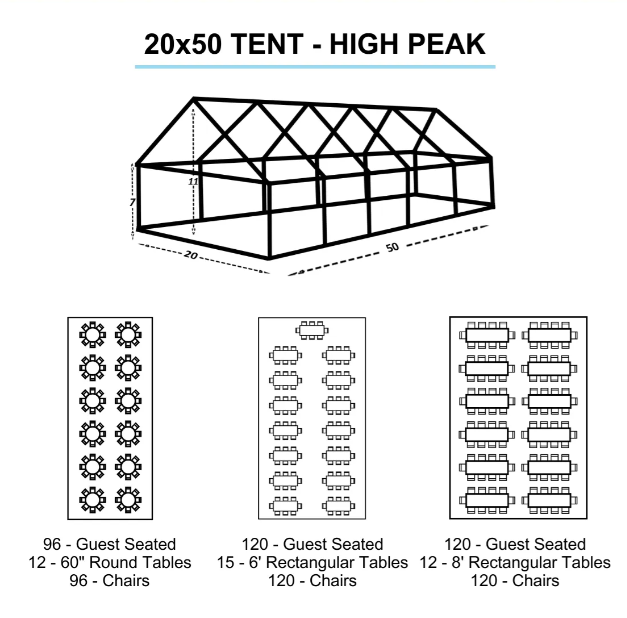 20x50 White Tent