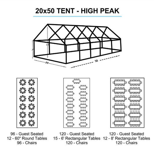 20x50 White Tent